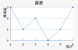 ޵л˹