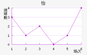 ǡ