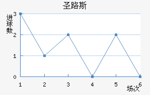 ʥ·˹ǽ