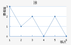 Ϳǽ