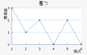 忨ŵ