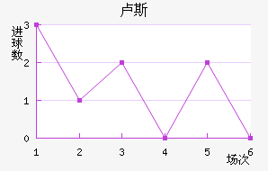 µ¬˹觽