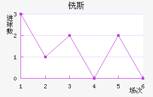 ϳ˹