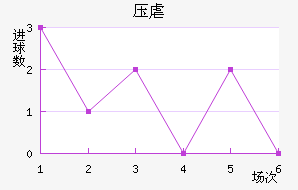 ѹŰ˹