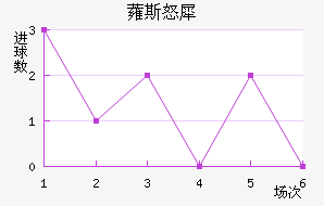 ޳˹ŭϬ
