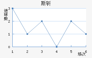 ˹ն