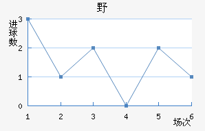 ACҰ޽