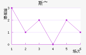 ˹岨