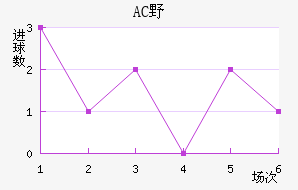 ACҰ޽