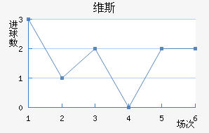 ά˹