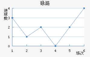 µºķ