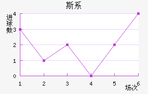 ˹ϵǽ