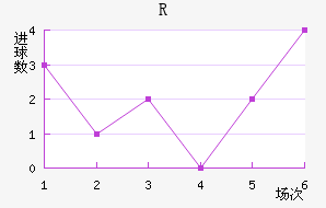 R˽