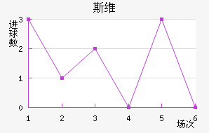 ˹ά