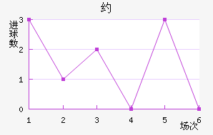 Լֽ