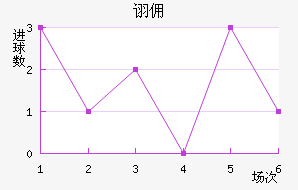 ڼӶ