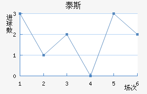 ̩˹