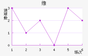 άǽ