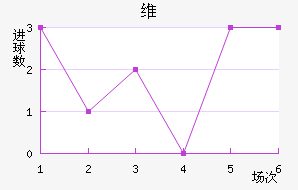 ά˽
