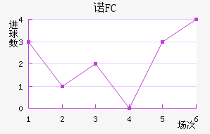 ŵǽ