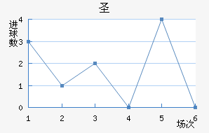 ʥ޽