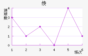 籾
