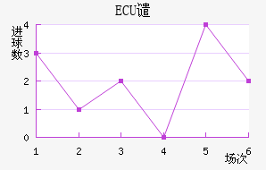 ECUǴ·ս