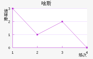 ɶ˹