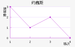 ԼΡ˹