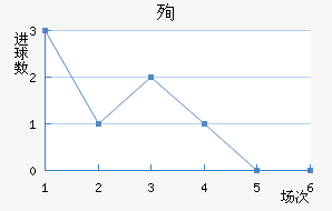 ѳϽ