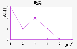 Ǻ˹
