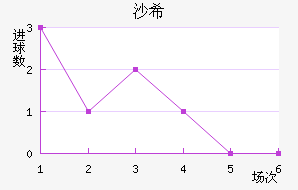 ɳϣ