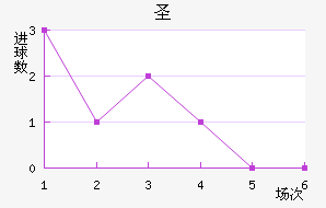 ʥ޽