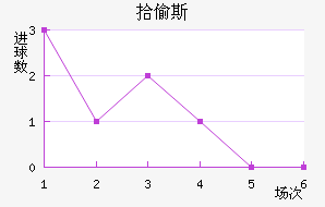 ʰ͵˹