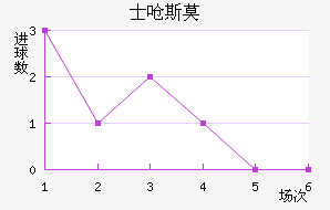 ʿǺ˹Īǽ