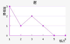 лƶӽ