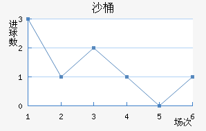 ɳͰ