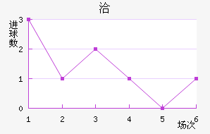 Ǣ