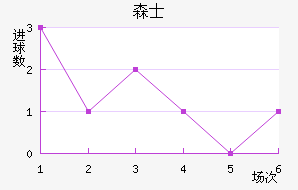 ɭʿ