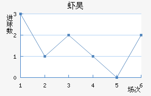 Ϻ껨