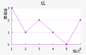 ̳ǽ