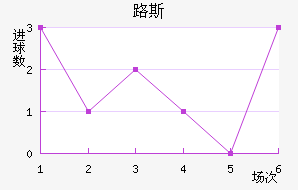 ·˹