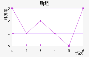 ˹̹