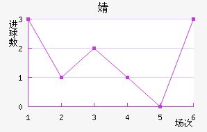 溣׽