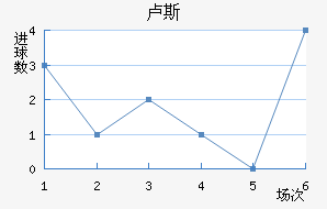 µ¬˹觽