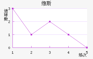 ά˹