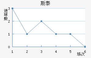 ˹̩