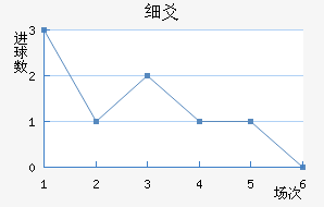 ϸسǽ