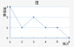 ٵ˹½