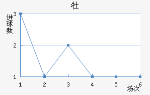 ĵǽ